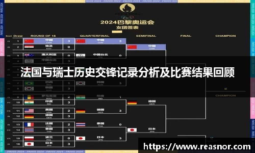 法国与瑞士历史交锋记录分析及比赛结果回顾