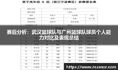 赛后分析：武汉篮球队与广州篮球队球员个人能力对比及表现总结
