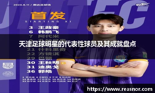 天津足球明星的代表性球员及其成就盘点